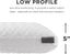 Cloud‑Feel Memory Foam Sleeping Pillow, Standard Size, White