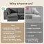 #A01 Grey L-Shaped Couch Modular Sectional Sofa,3 Seat Comfy Cloud Couch Chaise, with Sponge Cushion