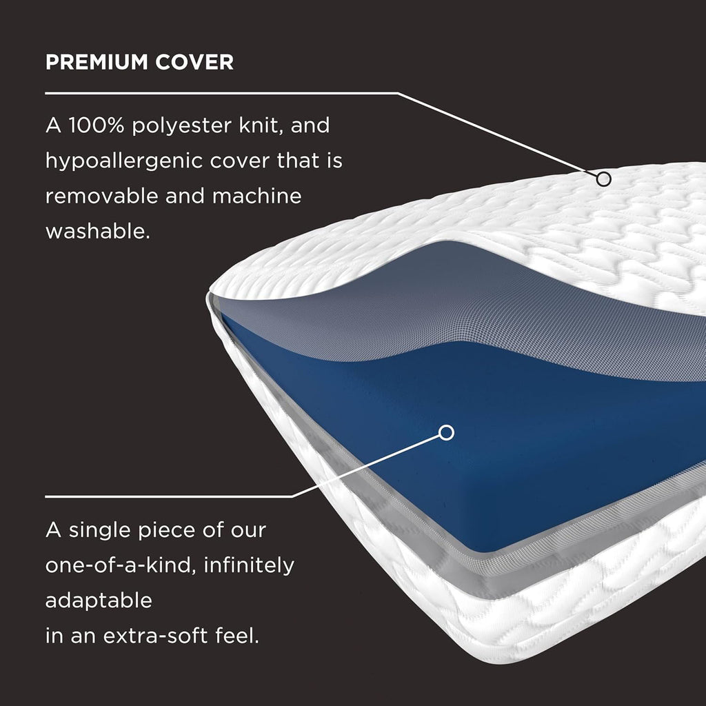 Cloud‑Feel Memory Foam Sleeping Pillow, Standard Size, White