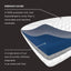 Cloud‑Feel Memory Foam Sleeping Pillow, Standard Size, White